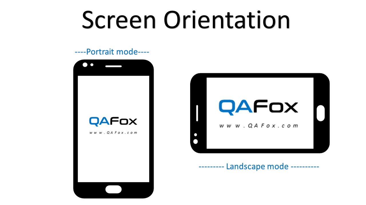 Screen Orientation